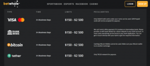 BetWhale banking troubleshooting